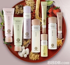 Domohorn Wrinkle 您的專業(yè)護(hù)膚伙伴